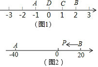 菁優(yōu)網