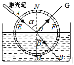 菁優(yōu)網(wǎng)