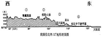 菁優(yōu)網