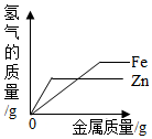 菁優(yōu)網