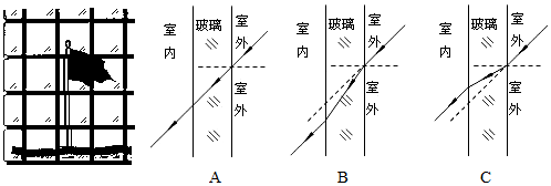 菁優(yōu)網(wǎng)