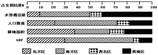 菁優(yōu)網