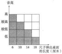 菁優(yōu)網