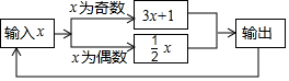 菁優(yōu)網