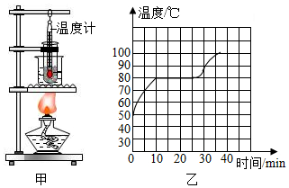 菁優(yōu)網