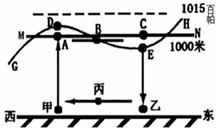 菁優(yōu)網(wǎng)