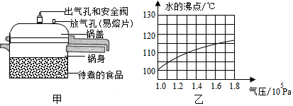 菁優(yōu)網