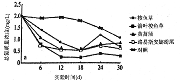 菁優(yōu)網