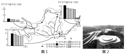 菁優(yōu)網