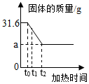 菁優(yōu)網