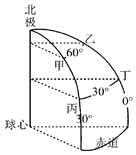 菁優(yōu)網(wǎng)