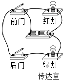 菁優(yōu)網(wǎng)