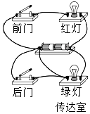 菁優(yōu)網(wǎng)