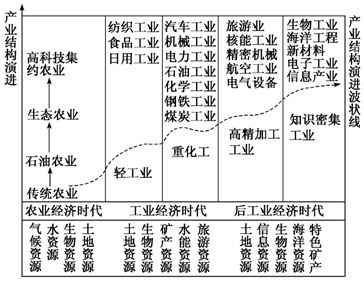 菁优网