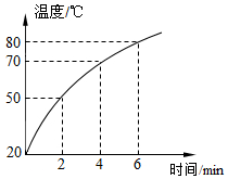 菁優(yōu)網