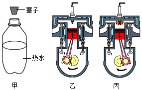 菁優(yōu)網(wǎng)