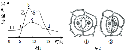 菁優(yōu)網(wǎng)