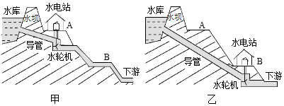 菁優(yōu)網