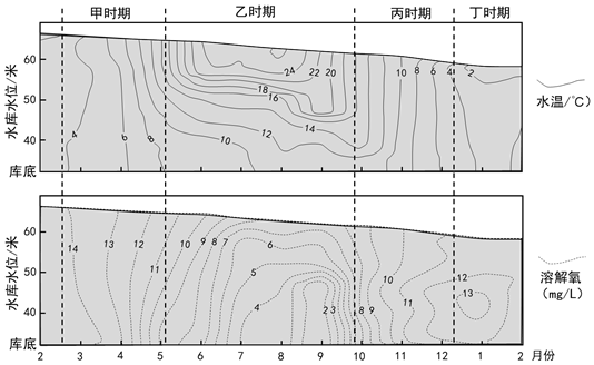 菁優(yōu)網