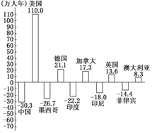 菁優(yōu)網