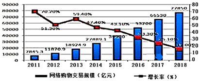 菁優(yōu)網