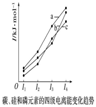 菁優(yōu)網