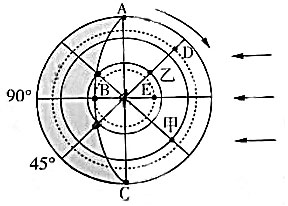 菁優(yōu)網(wǎng)