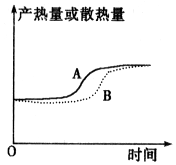 菁優(yōu)網