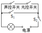 菁優(yōu)網(wǎng)