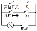 菁優(yōu)網(wǎng)