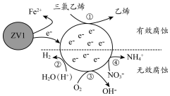 菁優(yōu)網