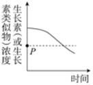 菁優(yōu)網