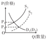 菁優(yōu)網