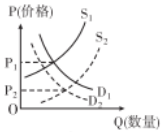 菁優(yōu)網