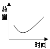 菁優(yōu)網