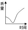 菁優(yōu)網