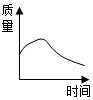 菁優(yōu)網