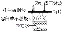 菁優(yōu)網