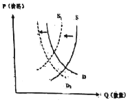 菁優(yōu)網