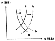 菁優(yōu)網