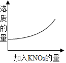 菁優(yōu)網