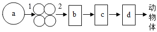 菁優(yōu)網(wǎng)