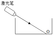 菁優(yōu)網(wǎng)