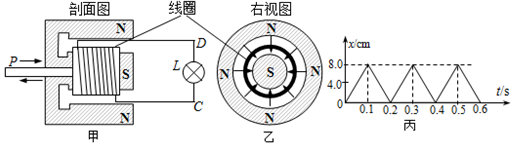 菁優(yōu)網