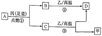 菁優(yōu)網(wǎng)