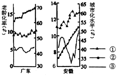 菁優(yōu)網