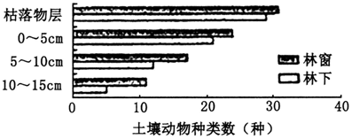 菁優(yōu)網