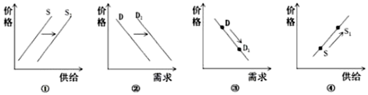 菁優(yōu)網