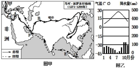 菁優(yōu)網(wǎng)