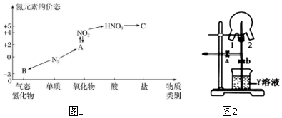 菁優(yōu)網(wǎng)